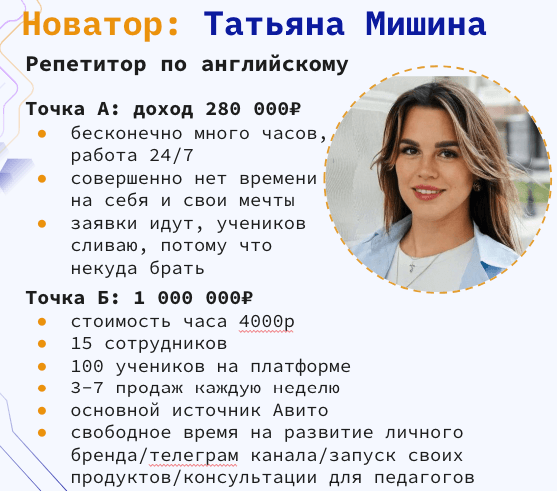 Слайд с кейсом Татьяны Мишиной: доход вырос с 280 000 до 1 000 000 рублей
