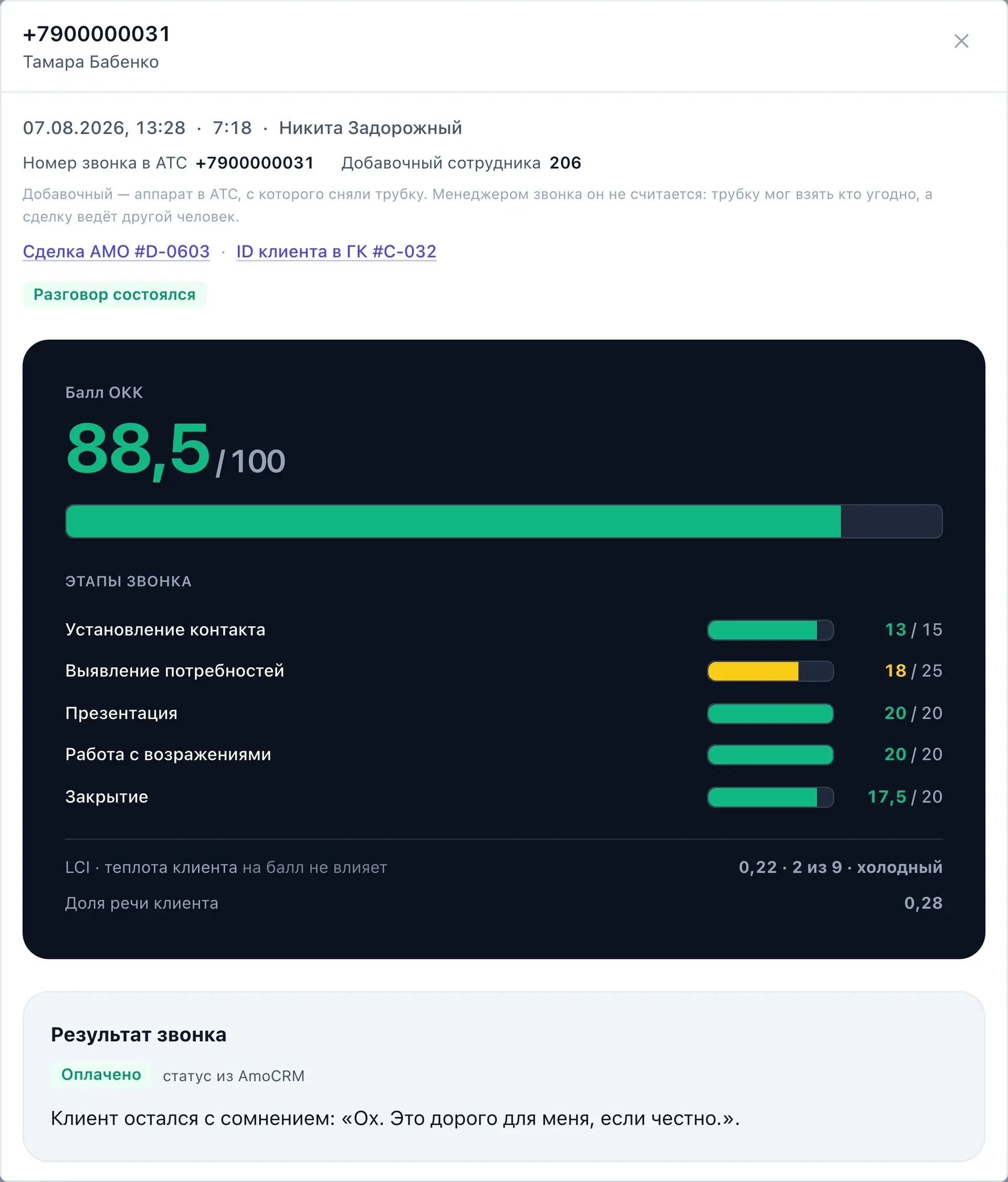 Карточка звонка: балл ОКК, оценки по пяти этапам продаж, теплота клиента LCI и результат разговора