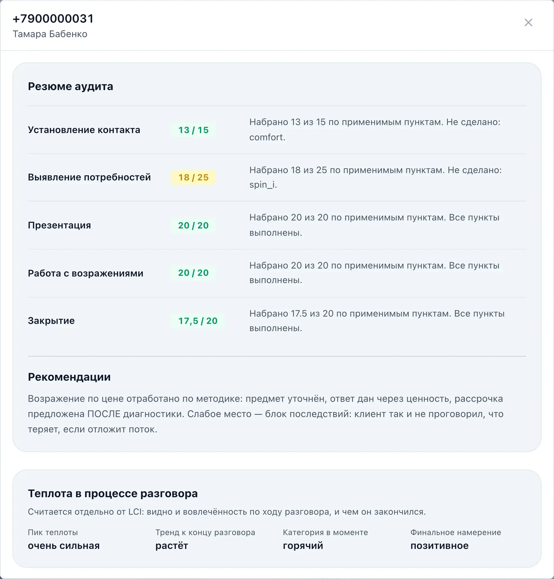 Карточка звонка: резюме аудита по каждому этапу с пояснением, рекомендации менеджеру и динамика теплоты по ходу разговора