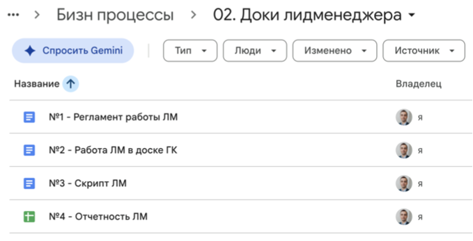 Папка «02. Доки лидменеджера» на Google Drive: регламент работы лидменеджера, работа в доске ГК, скрипт и отчётность